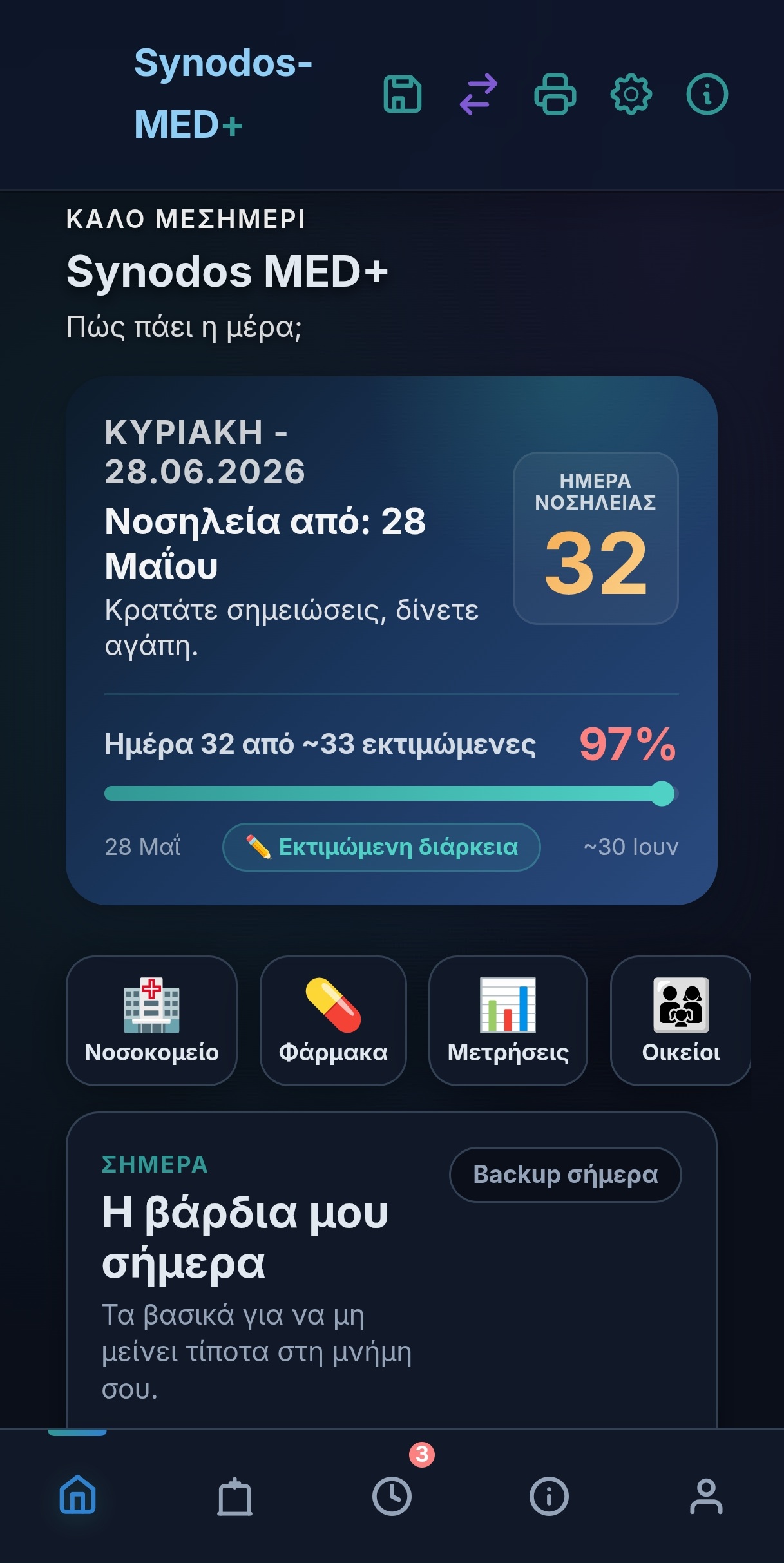 Synodos-MED+ Dashboard